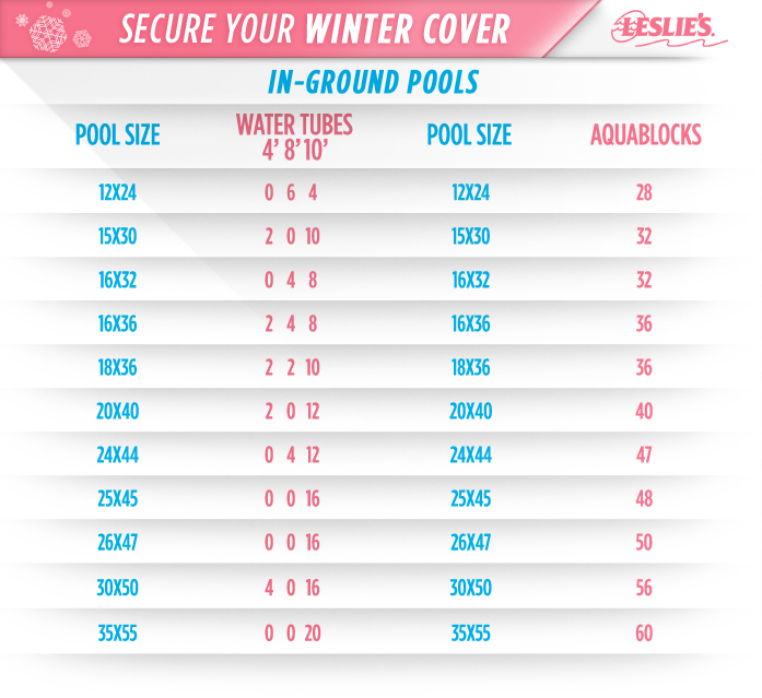 winter water bag chart for inground swimming pools