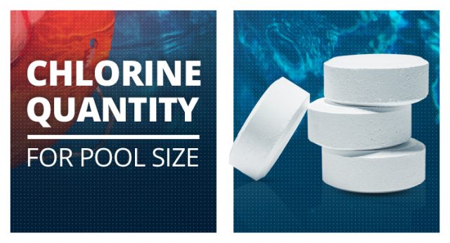 Chlorine Quantity for Pool Size