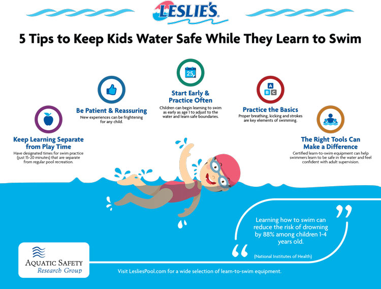 5 Tips to Protect Kids Learning to Swim