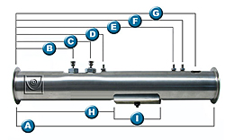 spa-heater-measurement-diagram