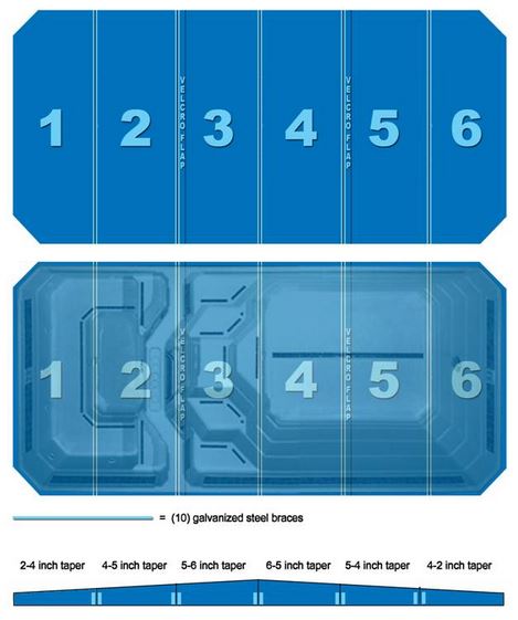 swim-spa-cover-layout