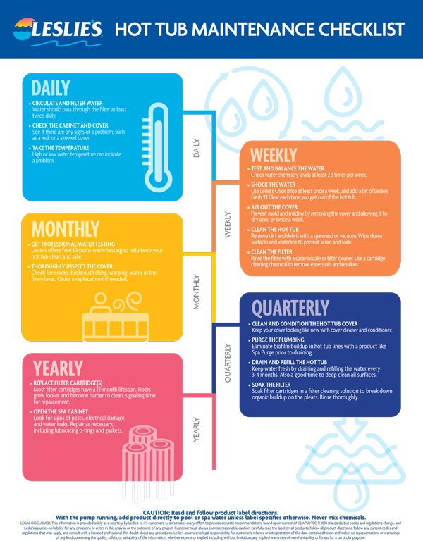 Leslie's Hot Tub Maintenance Checklist