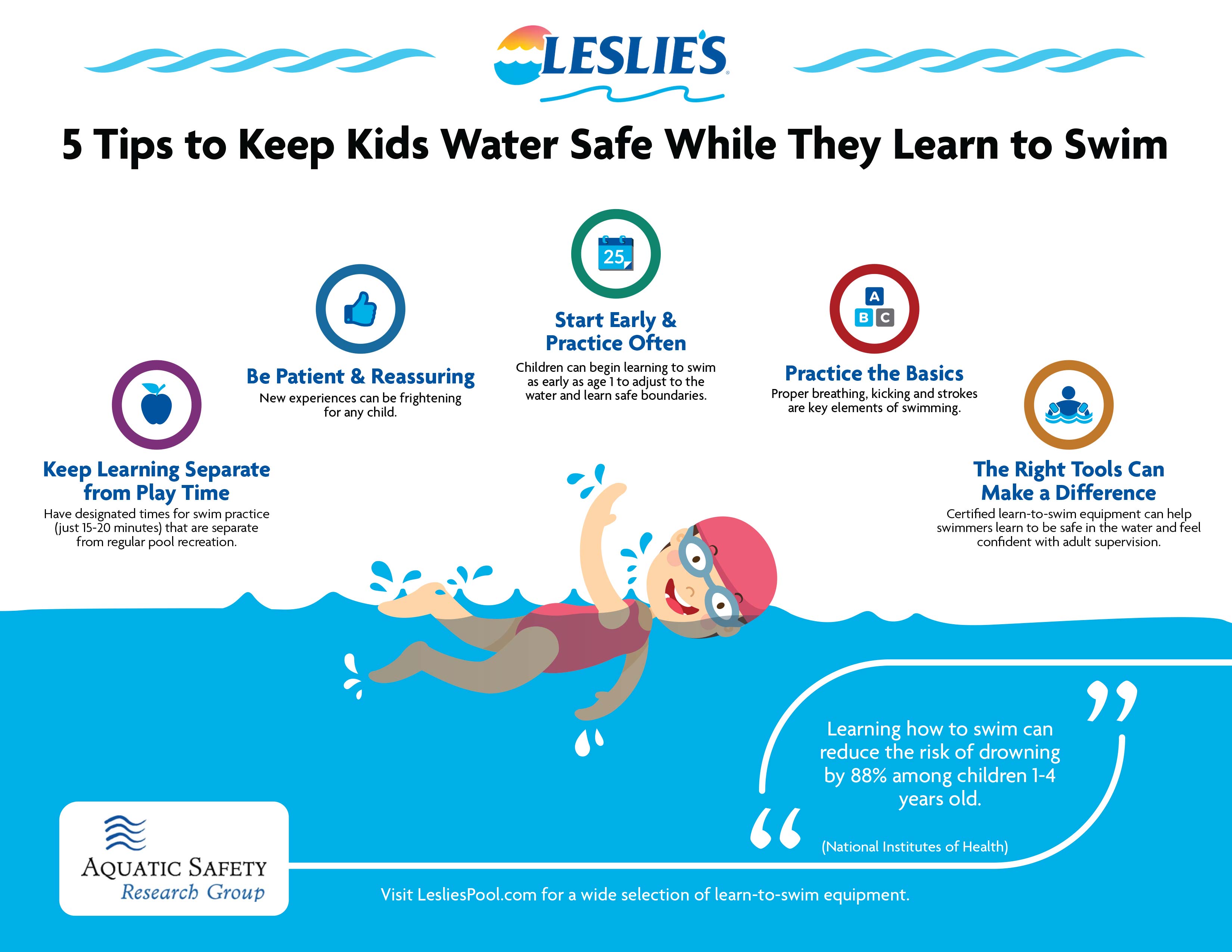 5 Tips to Keep Kids Water Safe While They Learn to Swim